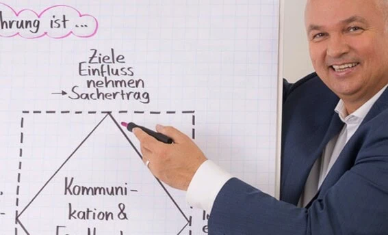 Dipl.-Psych. Ingo Steinke im Austausch mit Teilnehmenden während eines Trainings zu Fehlerkultur und Feedback bei COATRAIN® in Hamburg