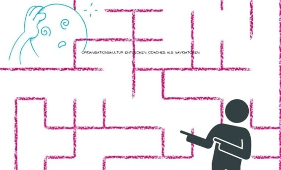 Illustration eines Organisationslabyrinths zur Analyse von Organisationskultur und Unternehmenskultur im Coaching – COATRAIN® Hamburg