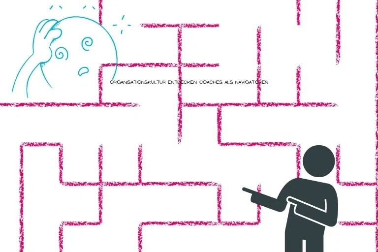 Illustration eines Organisationslabyrinths zur Analyse von Organisationskultur und Unternehmenskultur im Coaching – COATRAIN® Hamburg