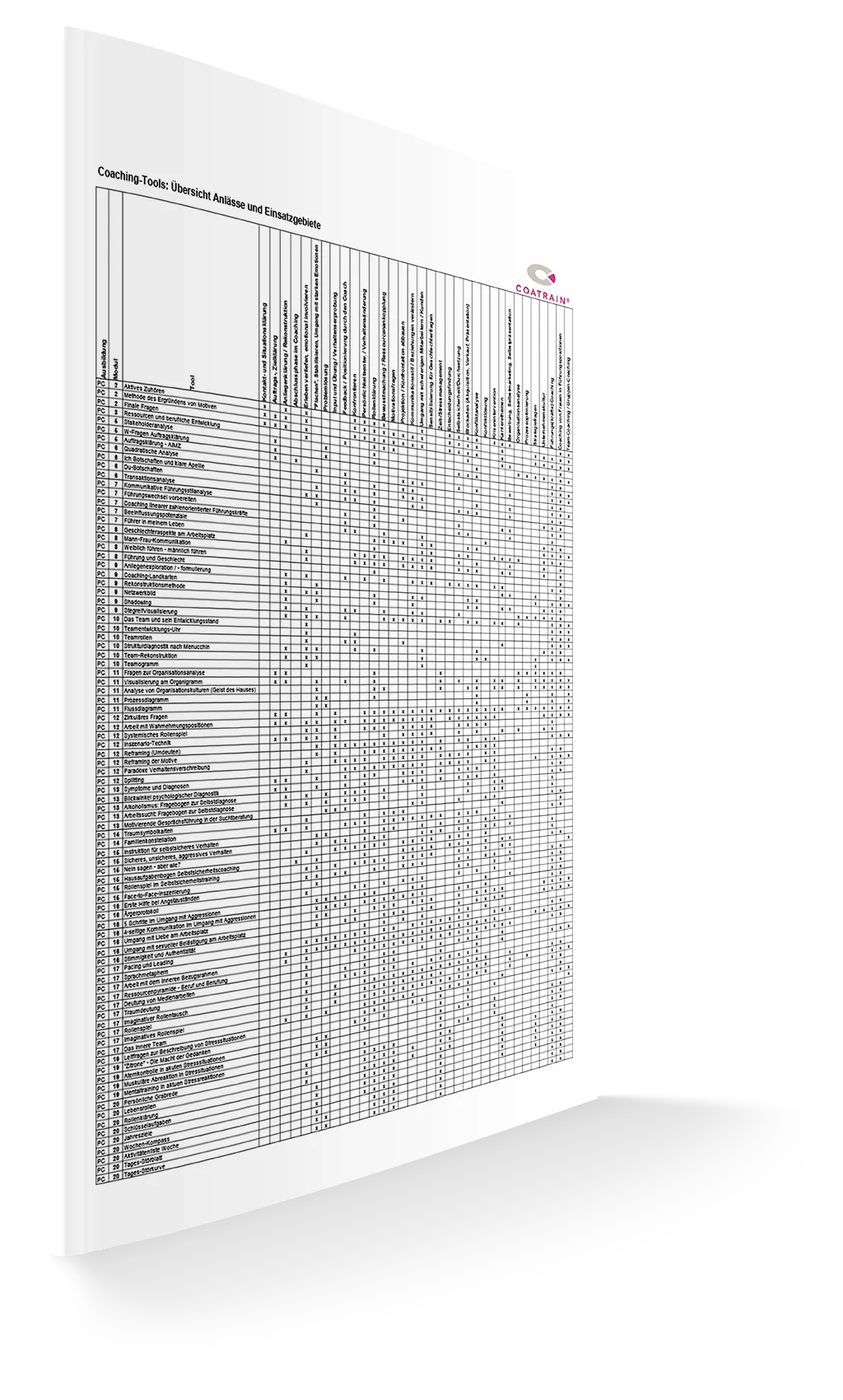 Toolbox-Matrix