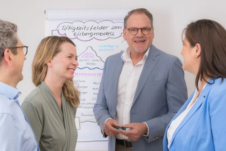 Jürgen Gastring mit einer Trainingsgruppe vor dem Whitheboard beim Teamtraining von COATRAIN® in Hamburg