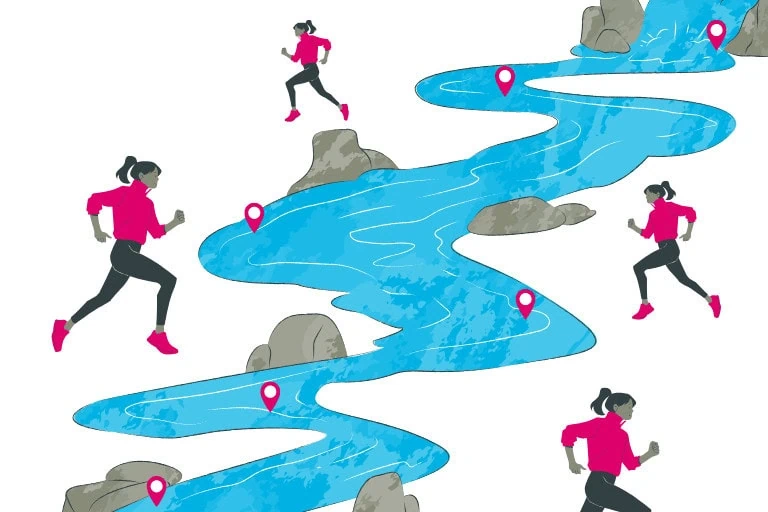 Artikel zum Coaching-Tool Lebensfluss-Landkarte im COATRAIN® Blog